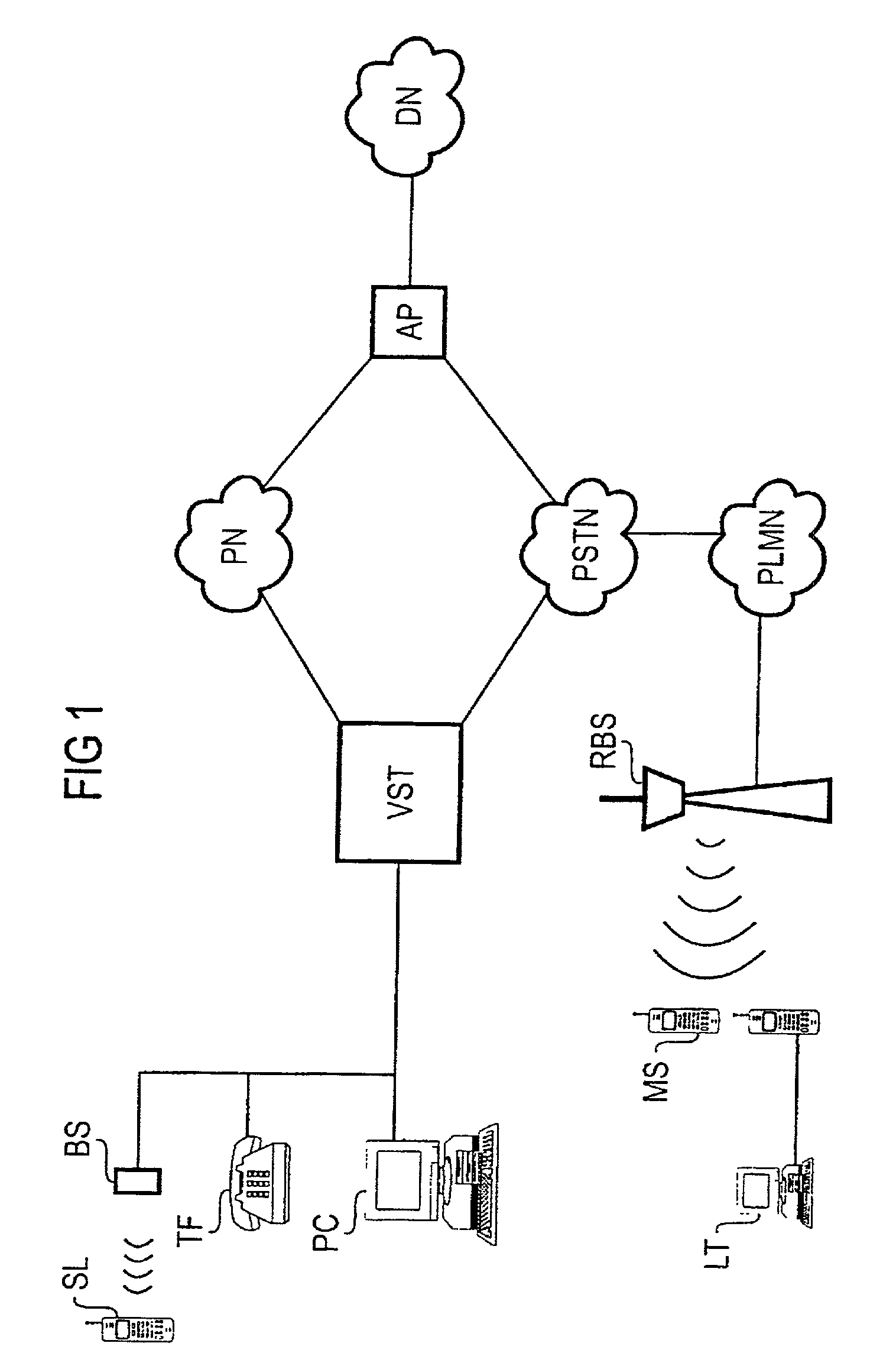 System and method for the transfer of an existing logical data link