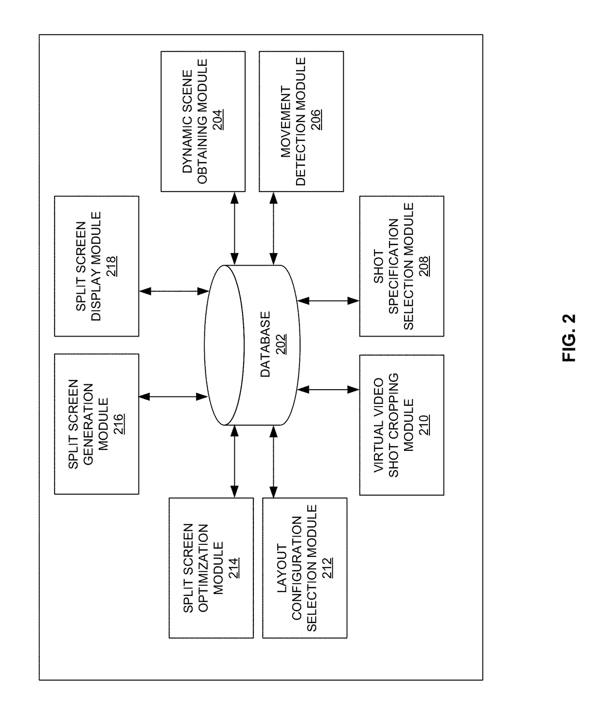 System and method for automatically generating split screen for a video of a dynamic scene