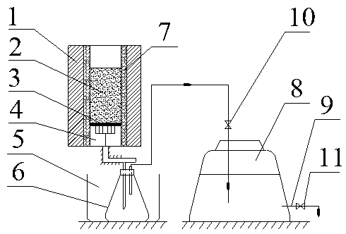 Organic rock mass containing high-temperature and high-pressure triaxial test device and method