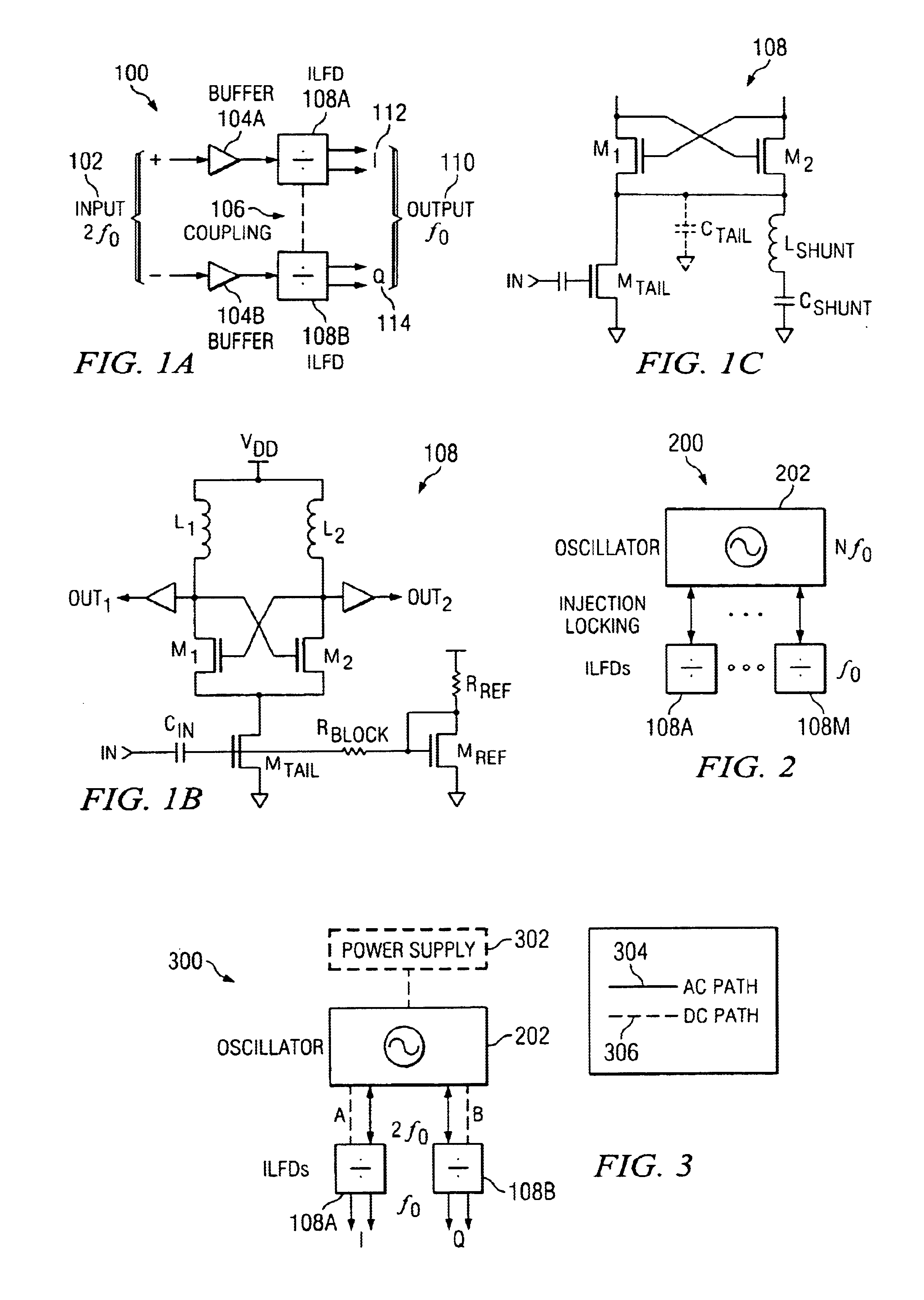 Self-dividing oscillators