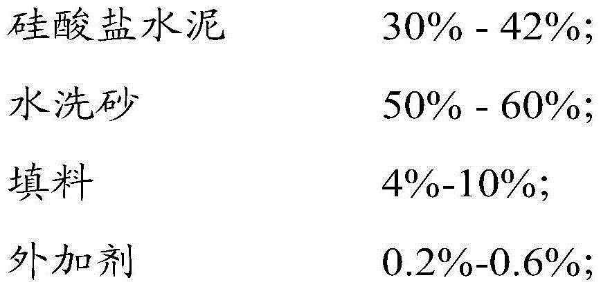 Adhesion agent as well as preparation method and application thereof