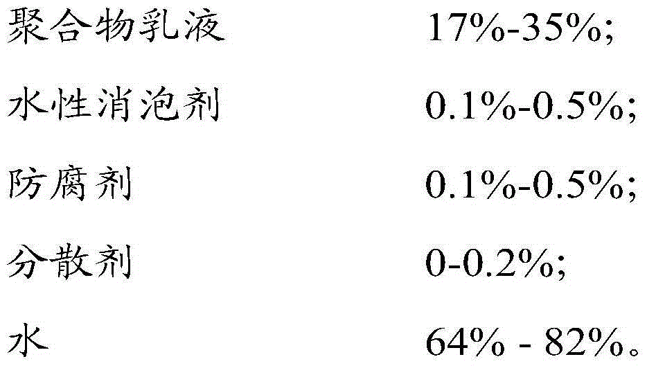 Adhesion agent as well as preparation method and application thereof