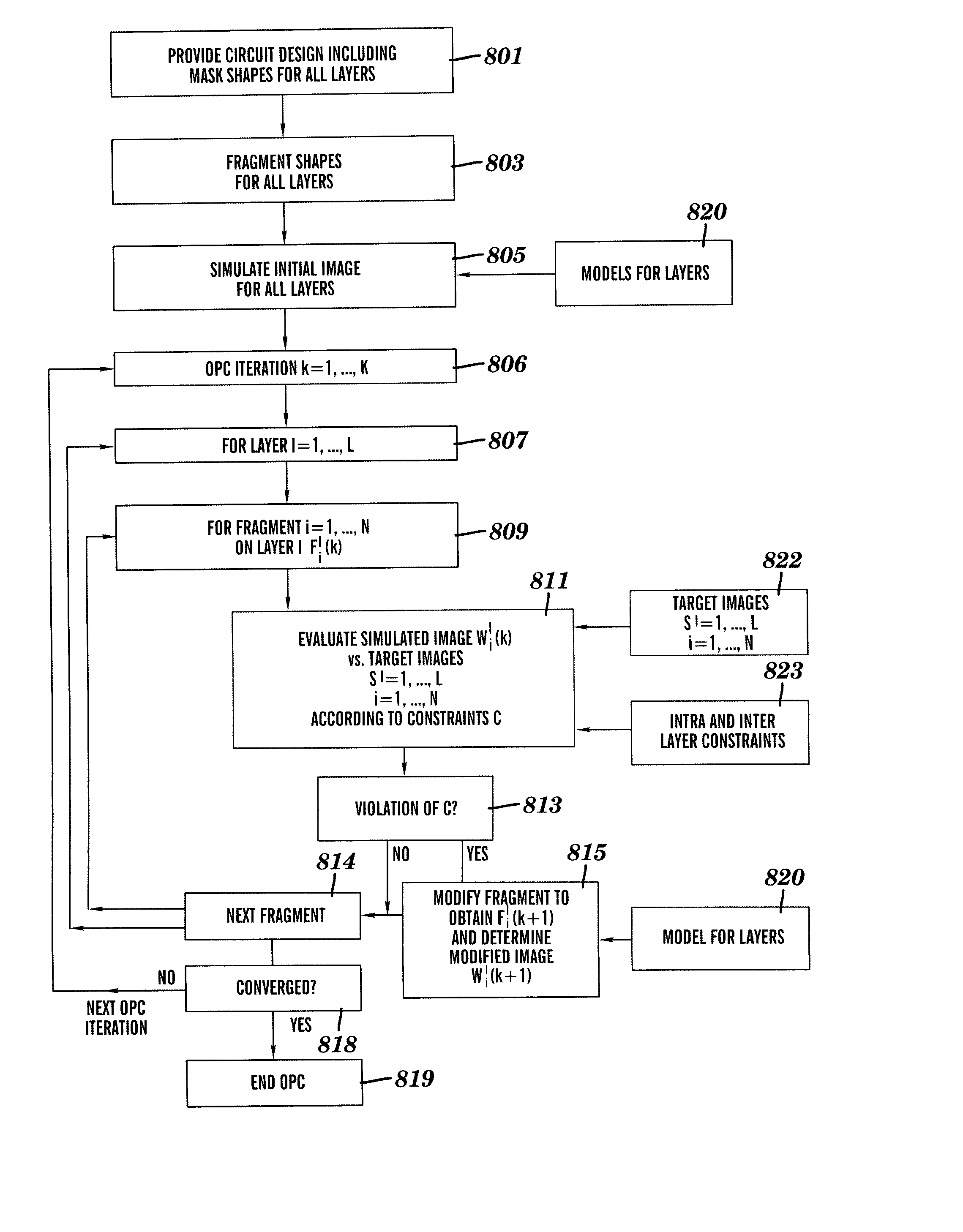 Multilayer OPC for Design Aware Manufacturing