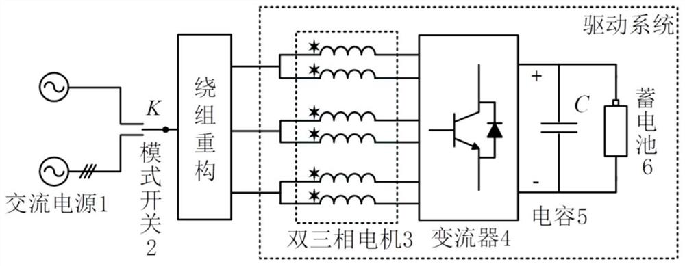 Electric vehicle integrated charger based on double three-phase motors and control method thereof