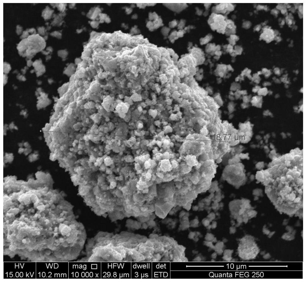 Method for preparing nano-phase reinforced nickel-based superalloy by adopting micron ceramic particles