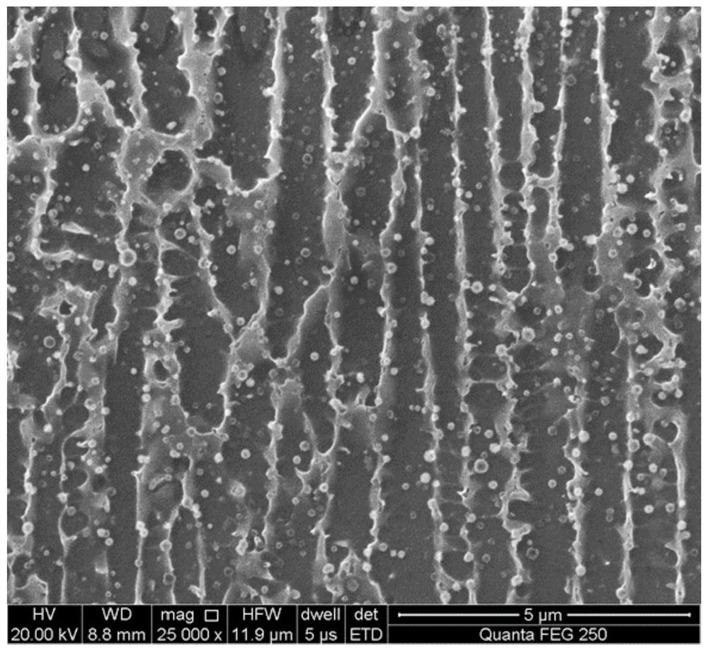 Method for preparing nano-phase reinforced nickel-based superalloy by adopting micron ceramic particles