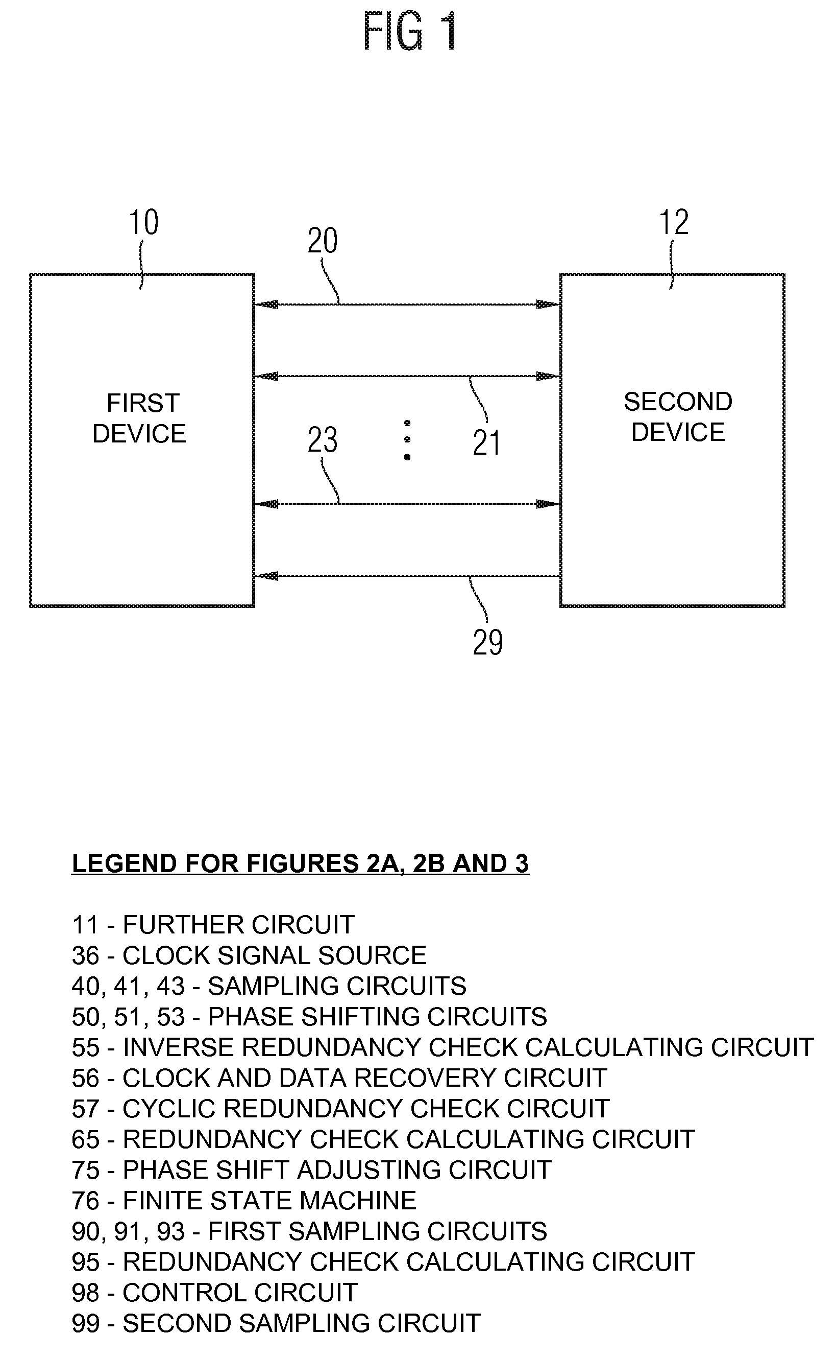 Phase shift adjusting method and circuit