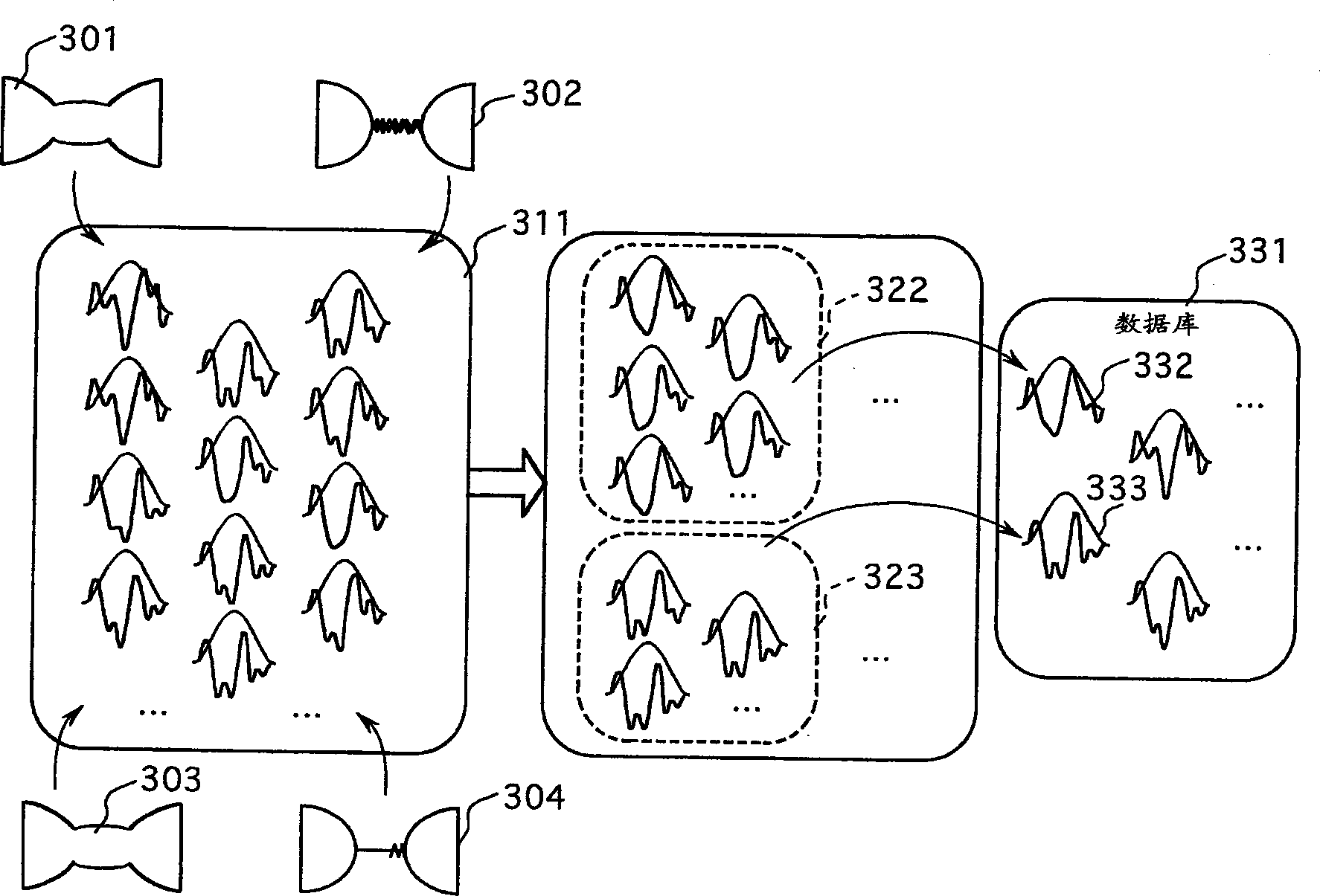 Speech sunthetic device and method