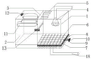 Safety type dish-washing machine