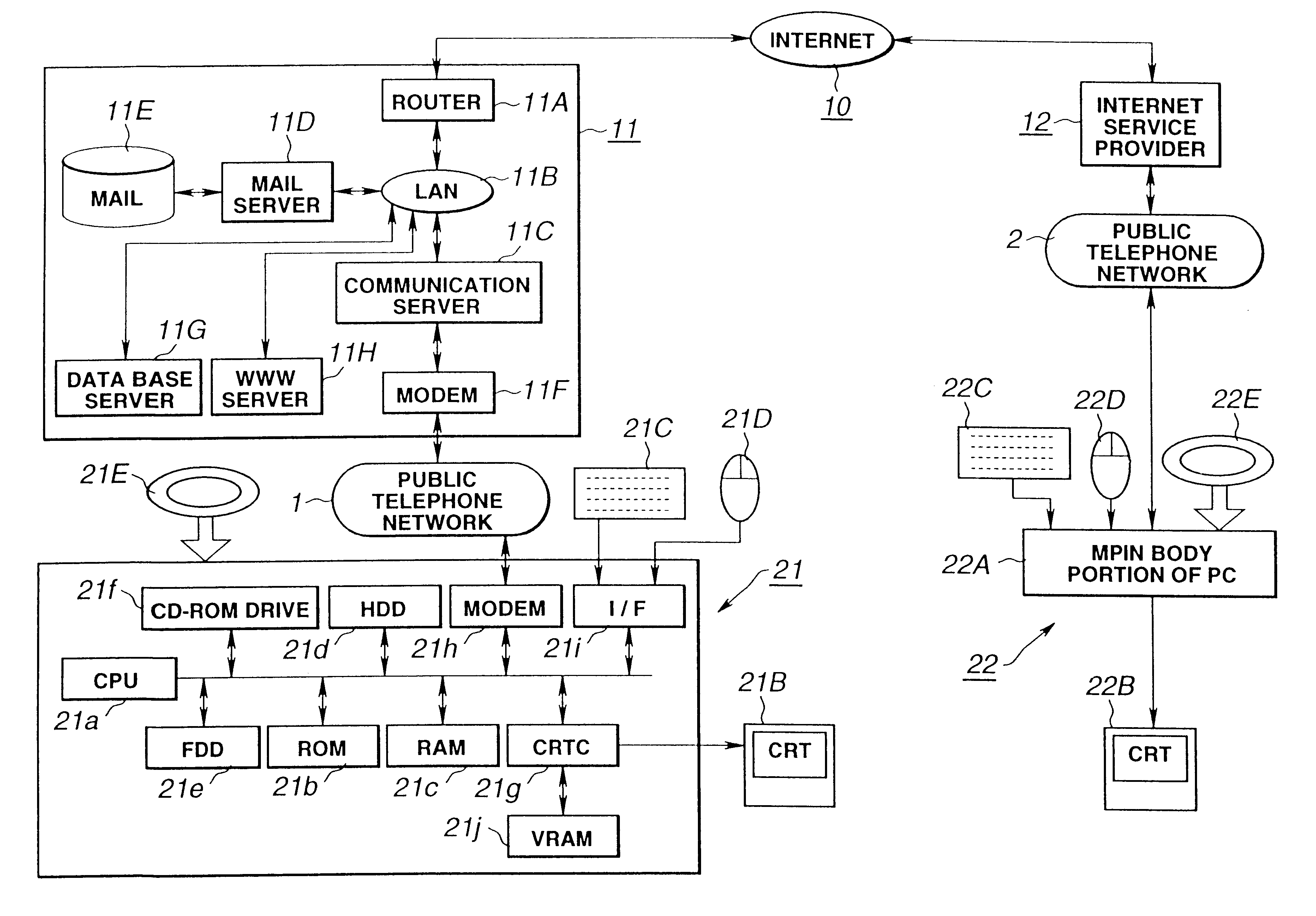 Method and apparatus for collecting data and storage medium for data collection program