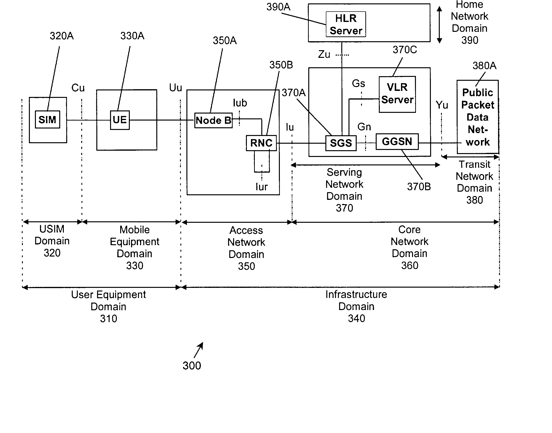 Method, system and communication unit for requesting a communication resource