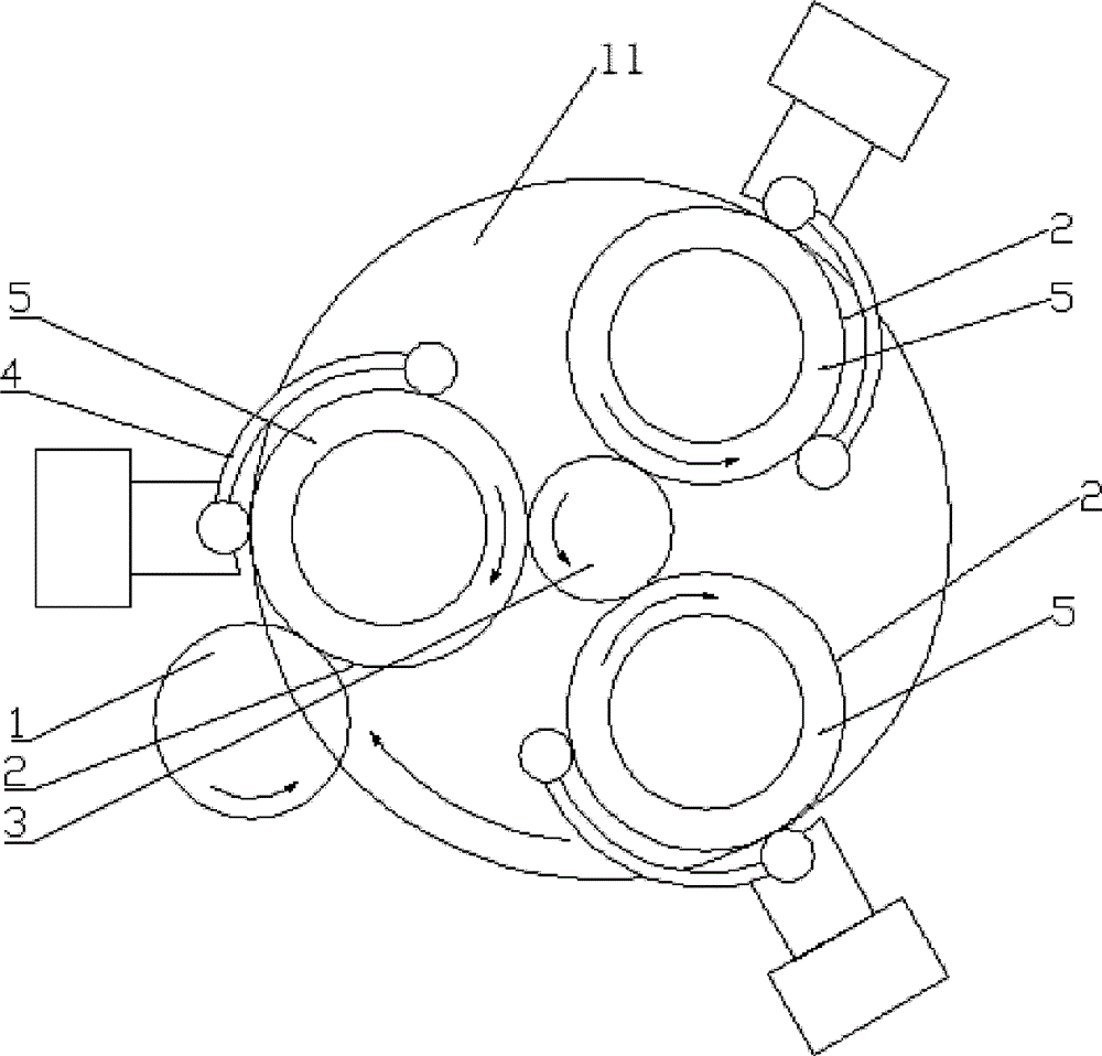 Active-driving grinding device