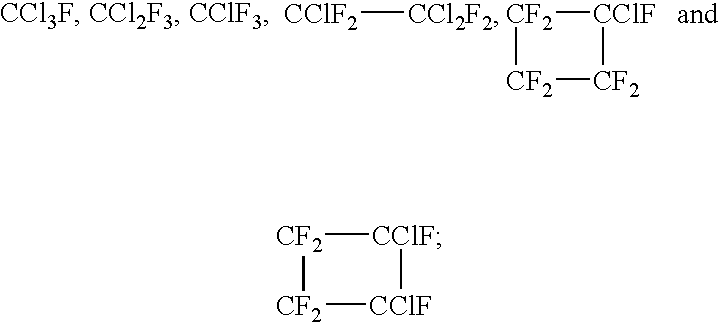 Composition comprising low density microspheres