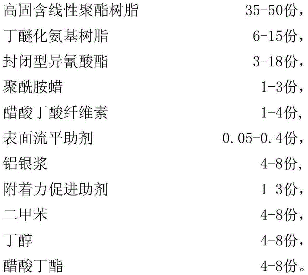 Metallic flashing lacquer capable of resisting machining and cutting, and preparation method thereof