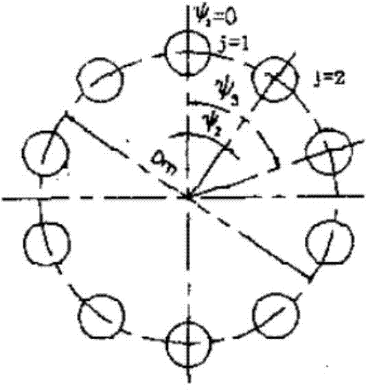 Bearing simplifying method in finite element simulation analysis