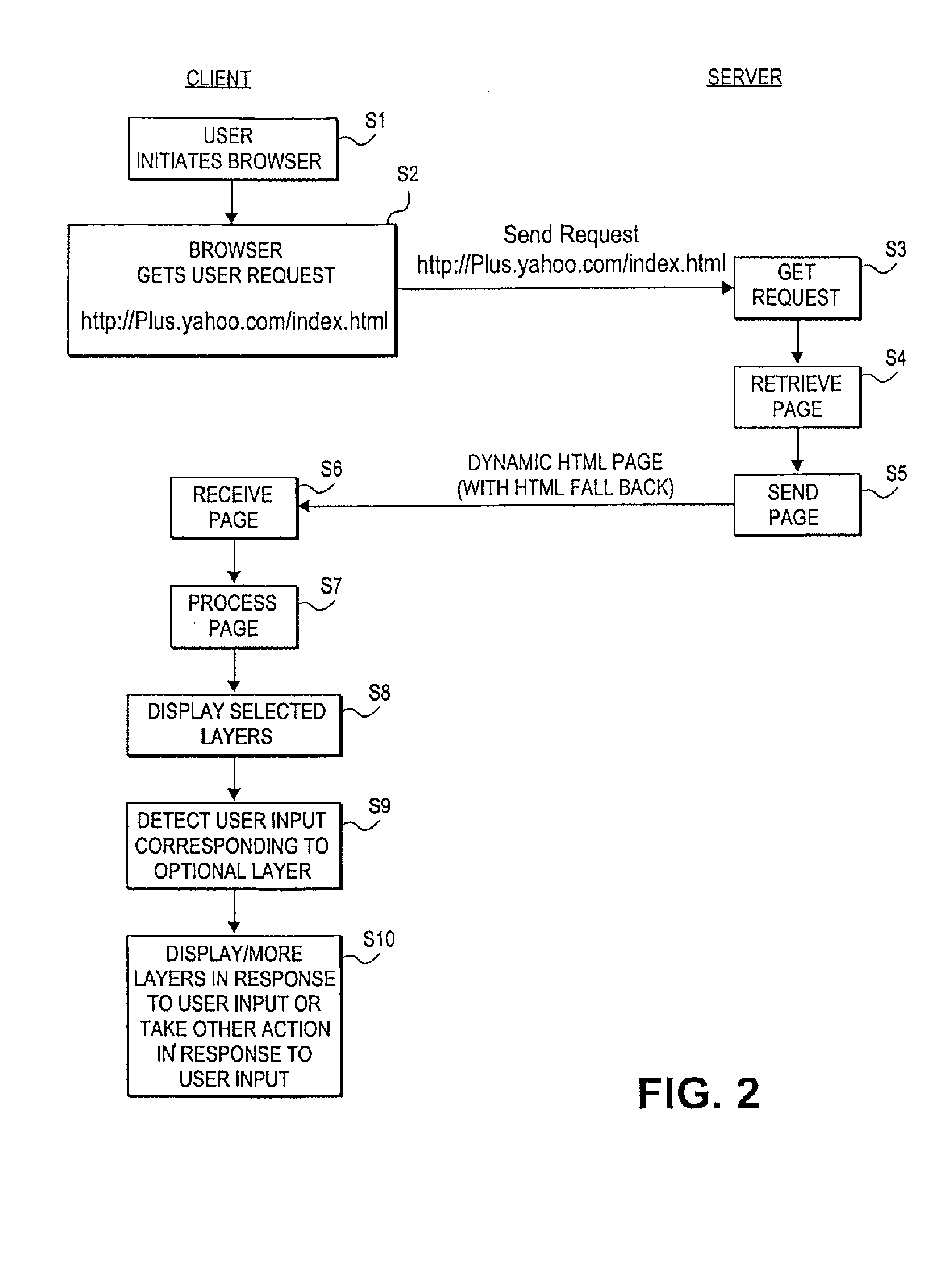 Adaptable user interface