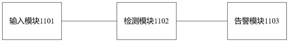 Natural gas pipe body leakage recognition method and system based on voiceprint recognition