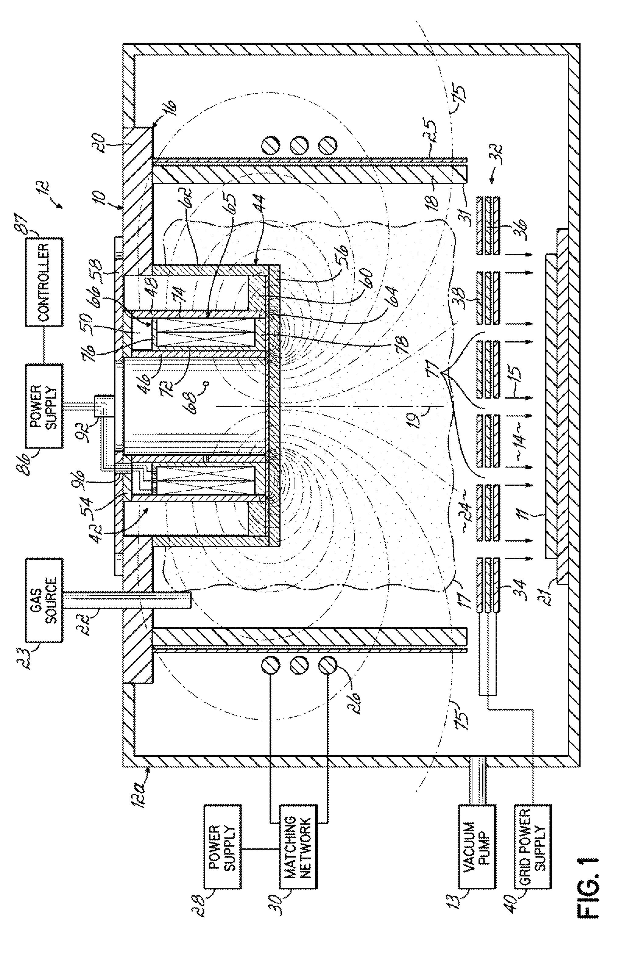 Ion sources and methods for generating an ion beam with a controllable ion current density distribution