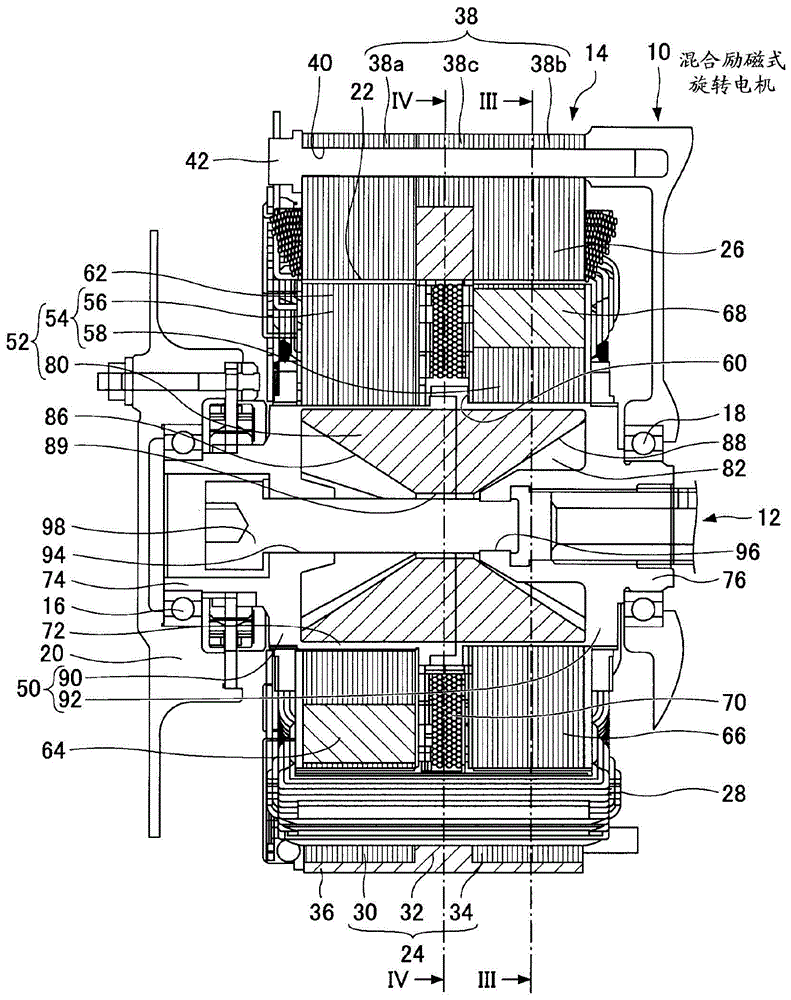 Hybrid Excitation Rotary Electric Machine