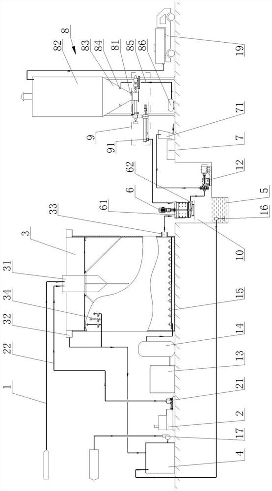 Filling slurry preparation system and preparation method thereof