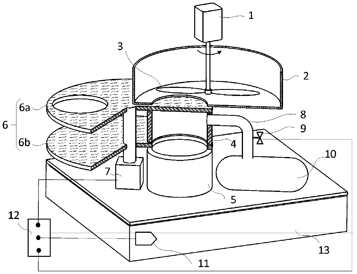 A precise powder supply device for accelerated dust accumulation test of air conditioner heat exchanger