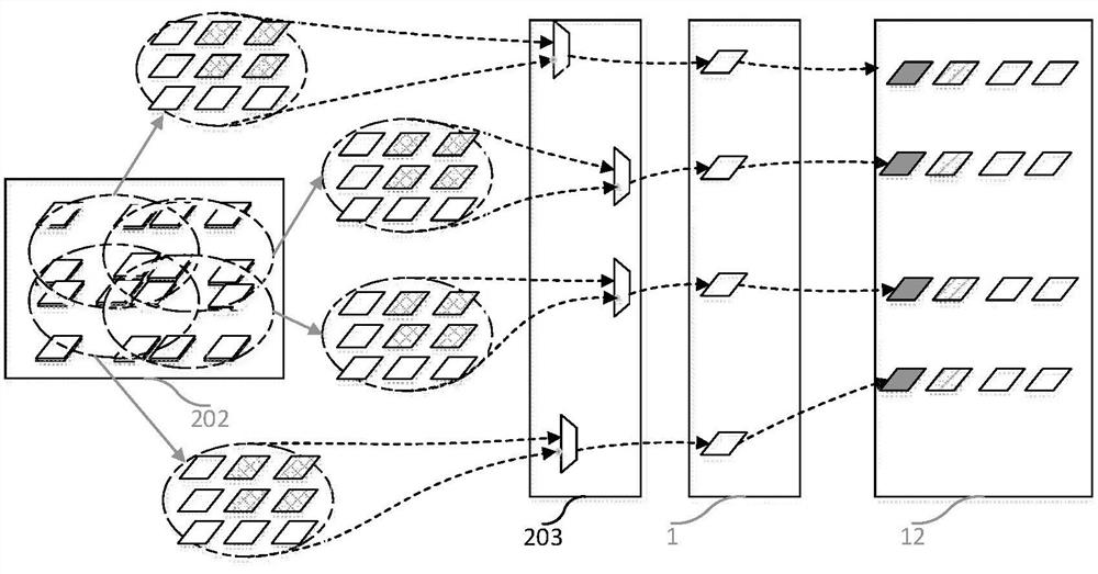 Regional parallel loading device and method for tensor data