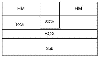 Method for forming silicon on insulator-SiGe heterojunction 1T-DRAM (1T-Dynamic Random Access Memory) structure on insulator and formed structure