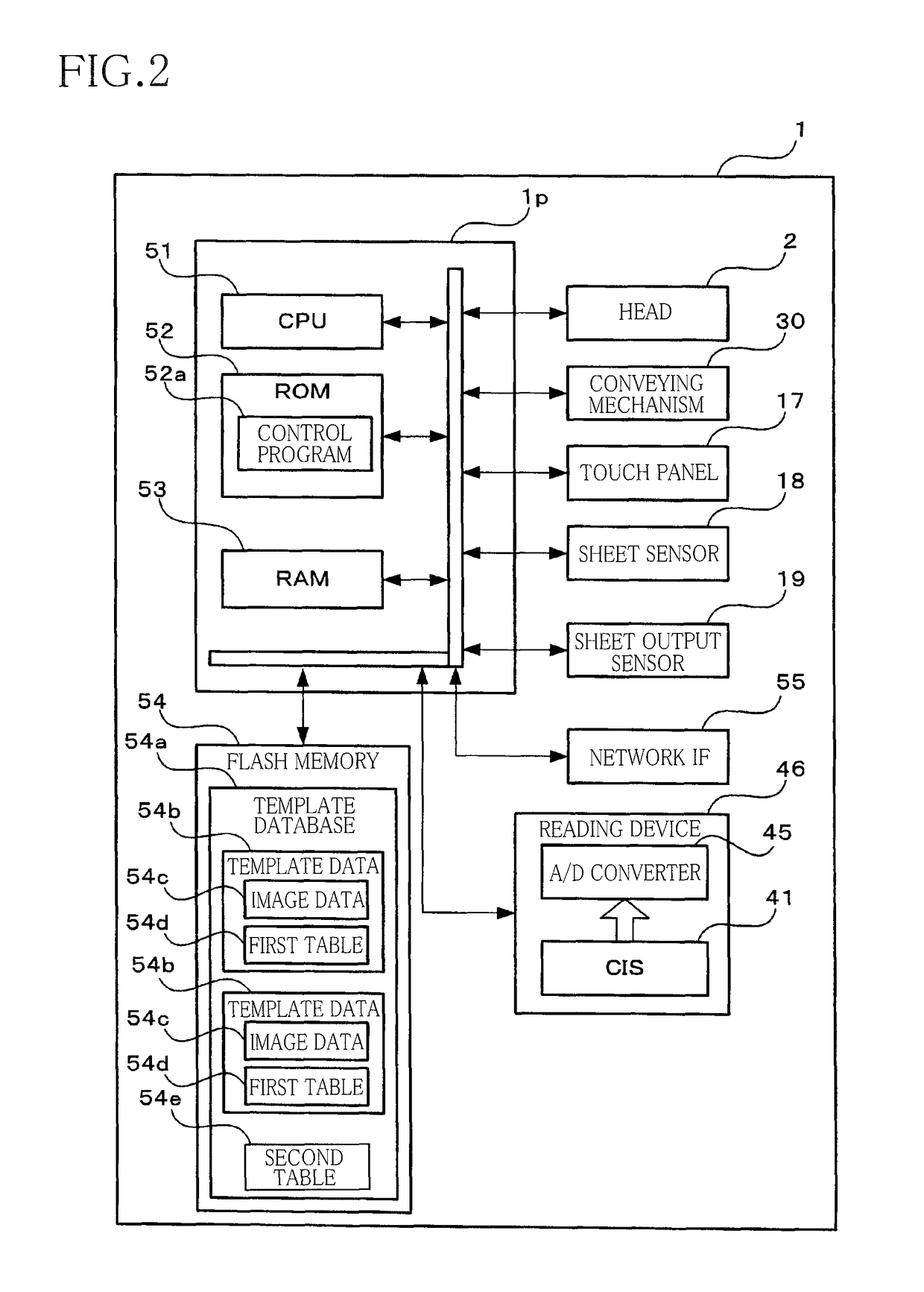 Reading apparatus and non-transitory storage medium storing instructions executable by reading apparatus