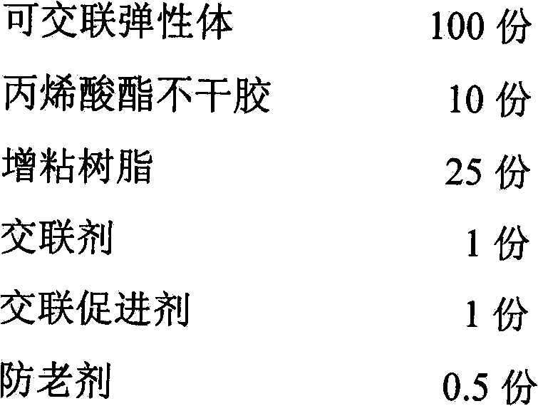 Pressure sensitive adhesive tape for high-temperature resistant masking and preparation method thereof