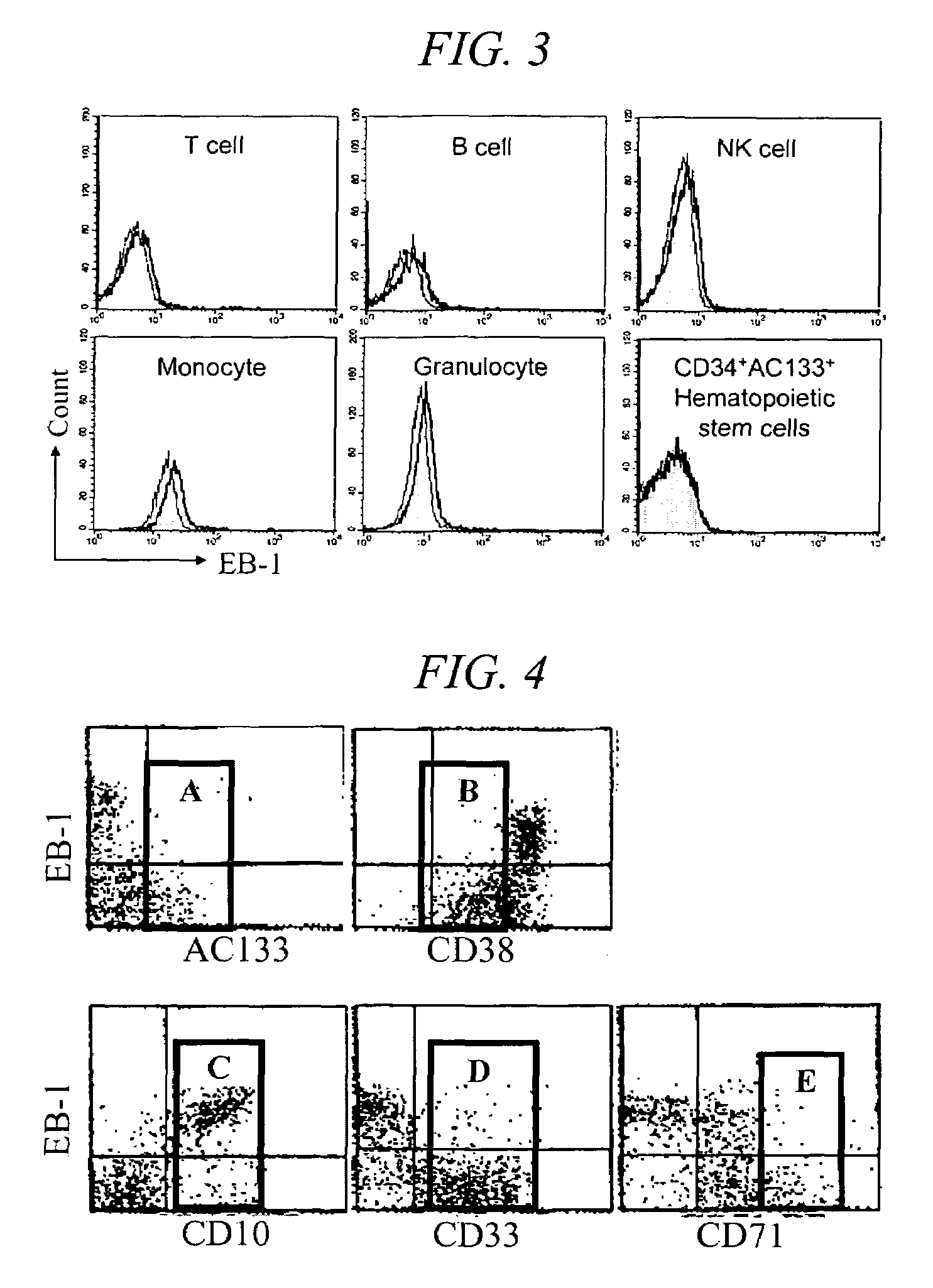 Monoclonal antibody specific for CD43 epitope