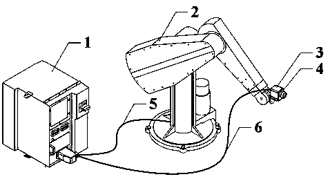 Industrial robot geometric parameter identification method based on transformation matrix error model