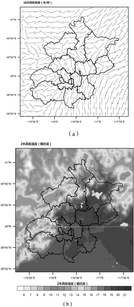 Microbial aerosol atmospheric diffusion hazard assessment method