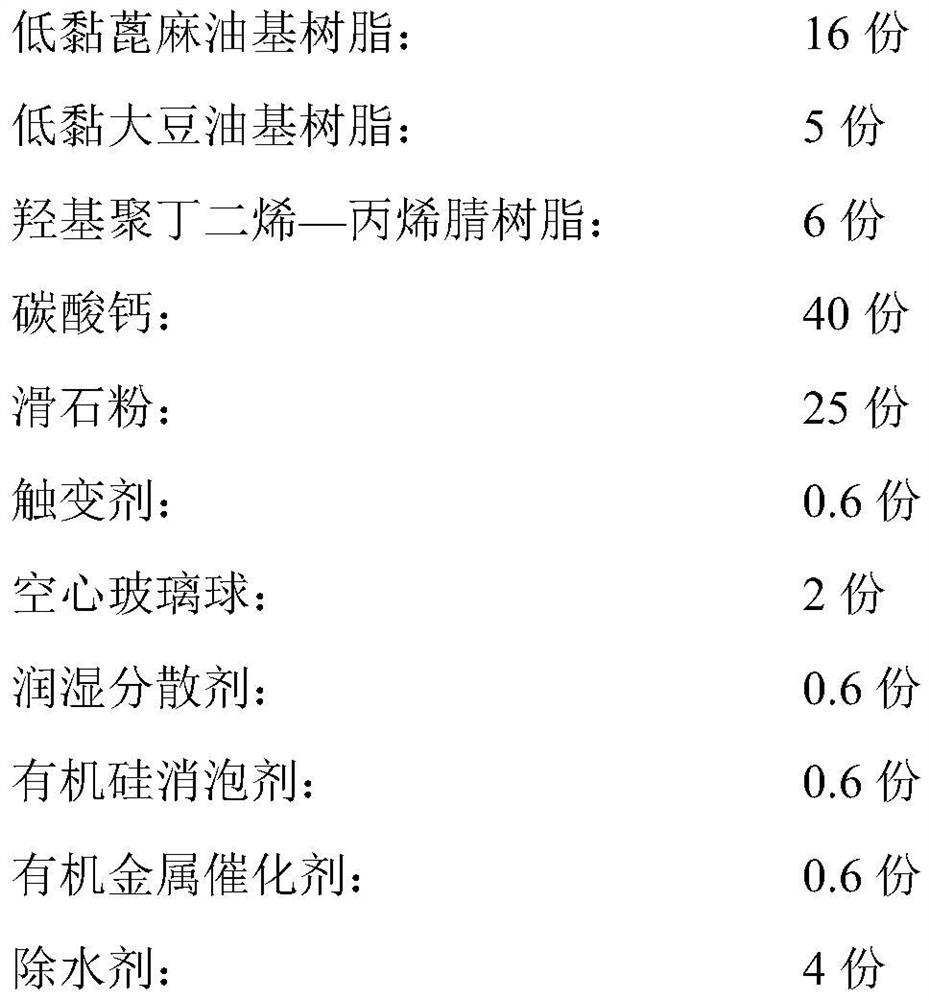 Sprayable solvent-free two-component polyurethane putty and preparation method and use method thereof