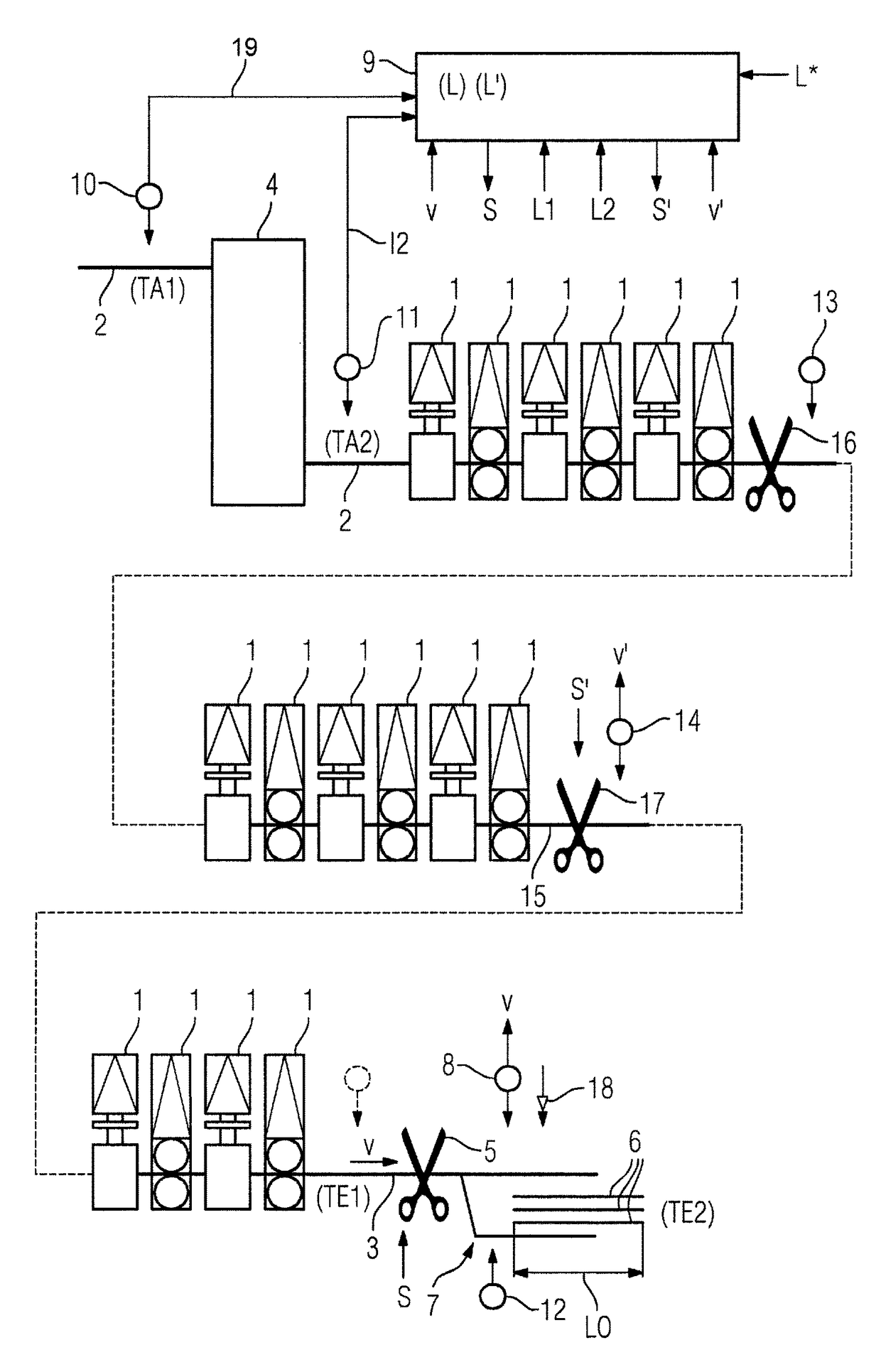 Rolling mill with optimized determination of cutting points