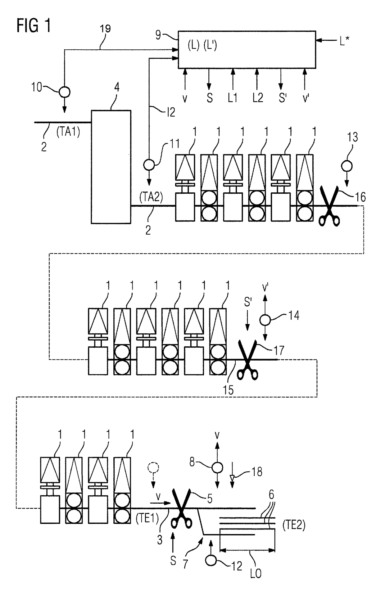 Rolling mill with optimized determination of cutting points