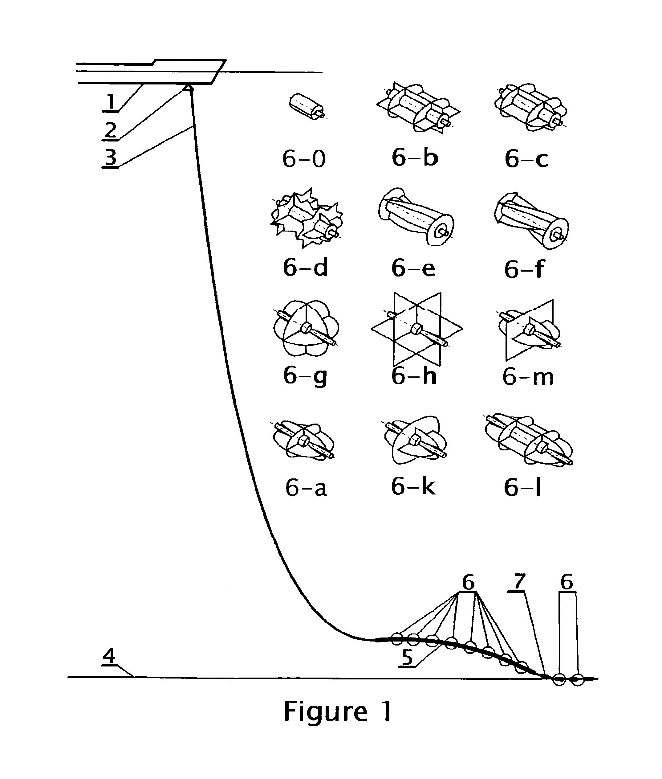 Catenary line dynamic motion suppression