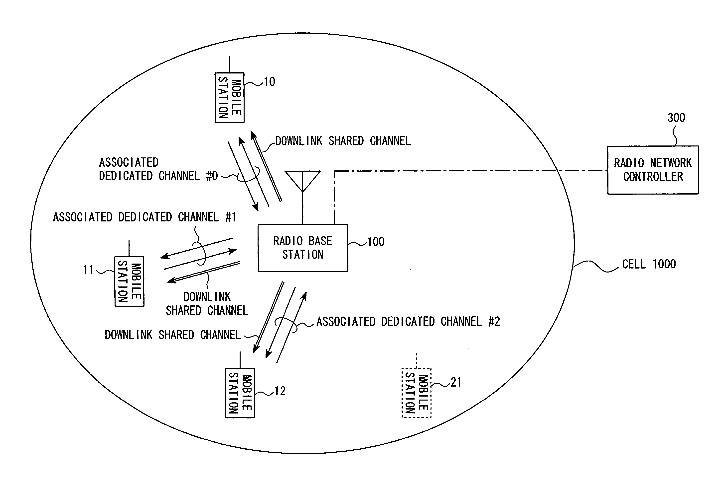 Call admission control device and call admission control method