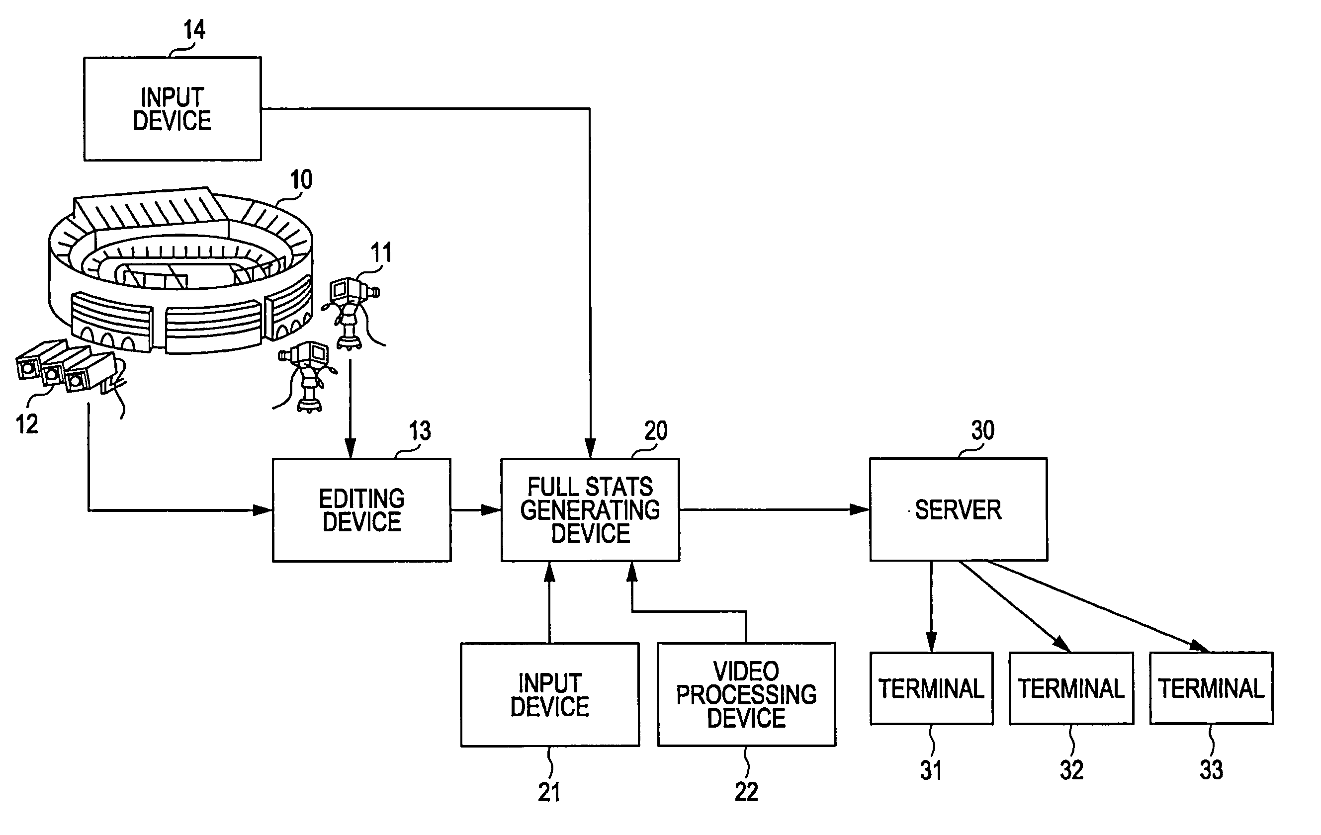 Video processing device, video processing method, and program