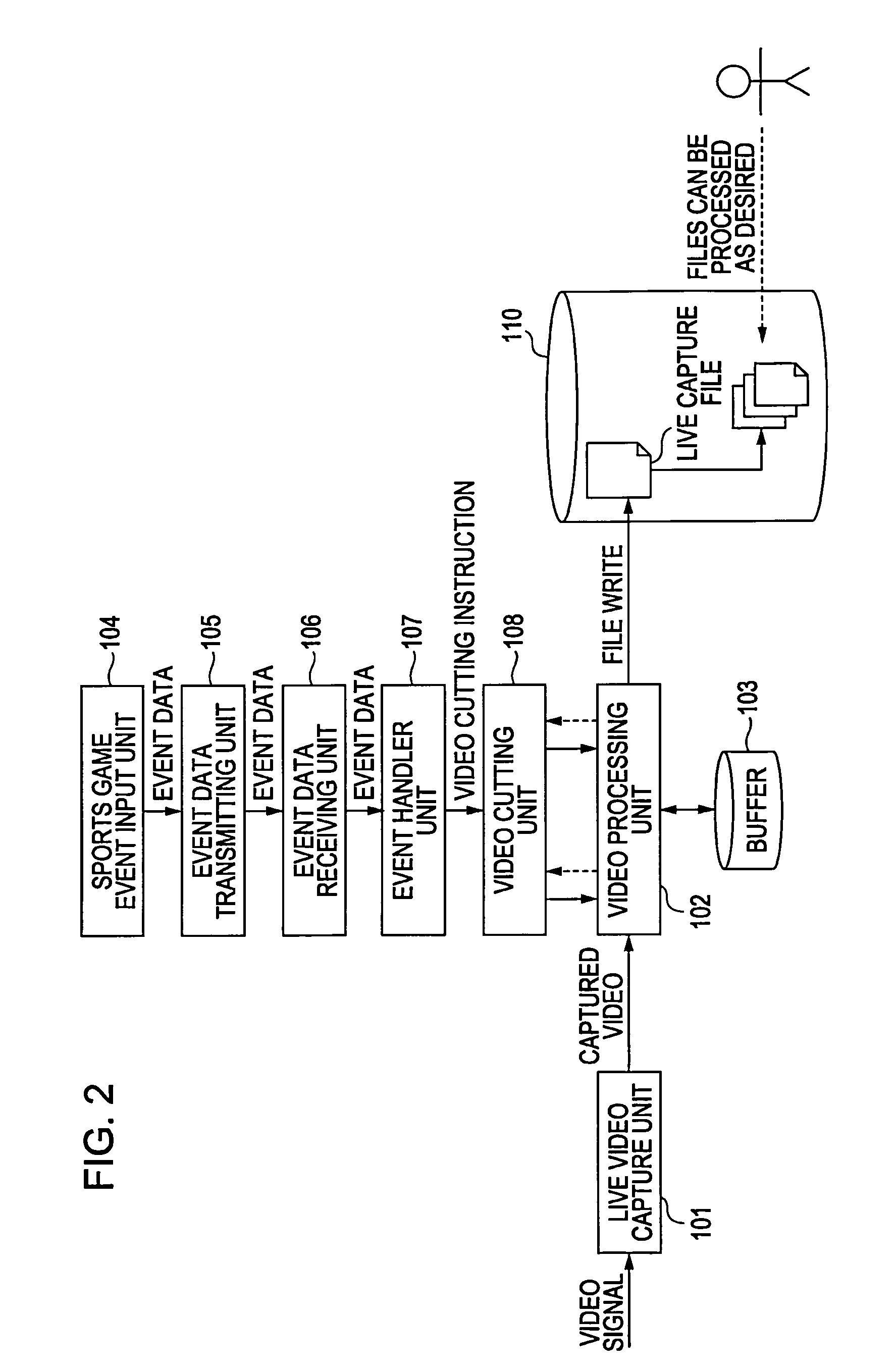 Video processing device, video processing method, and program