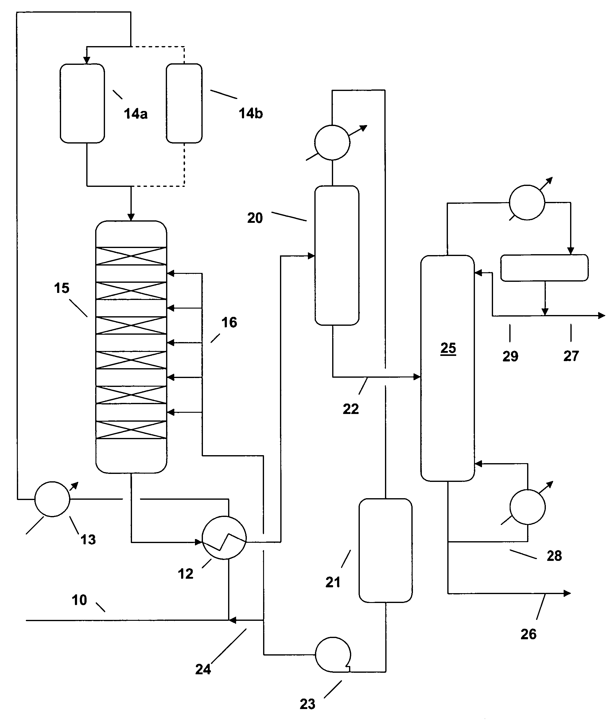 Gasoline production by olefin polymerization