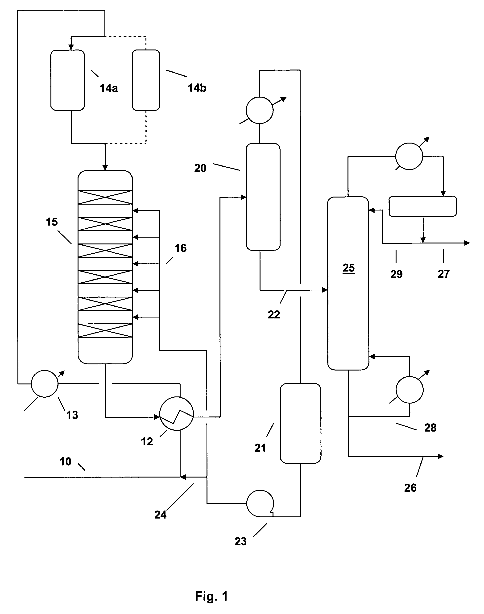 Gasoline production by olefin polymerization