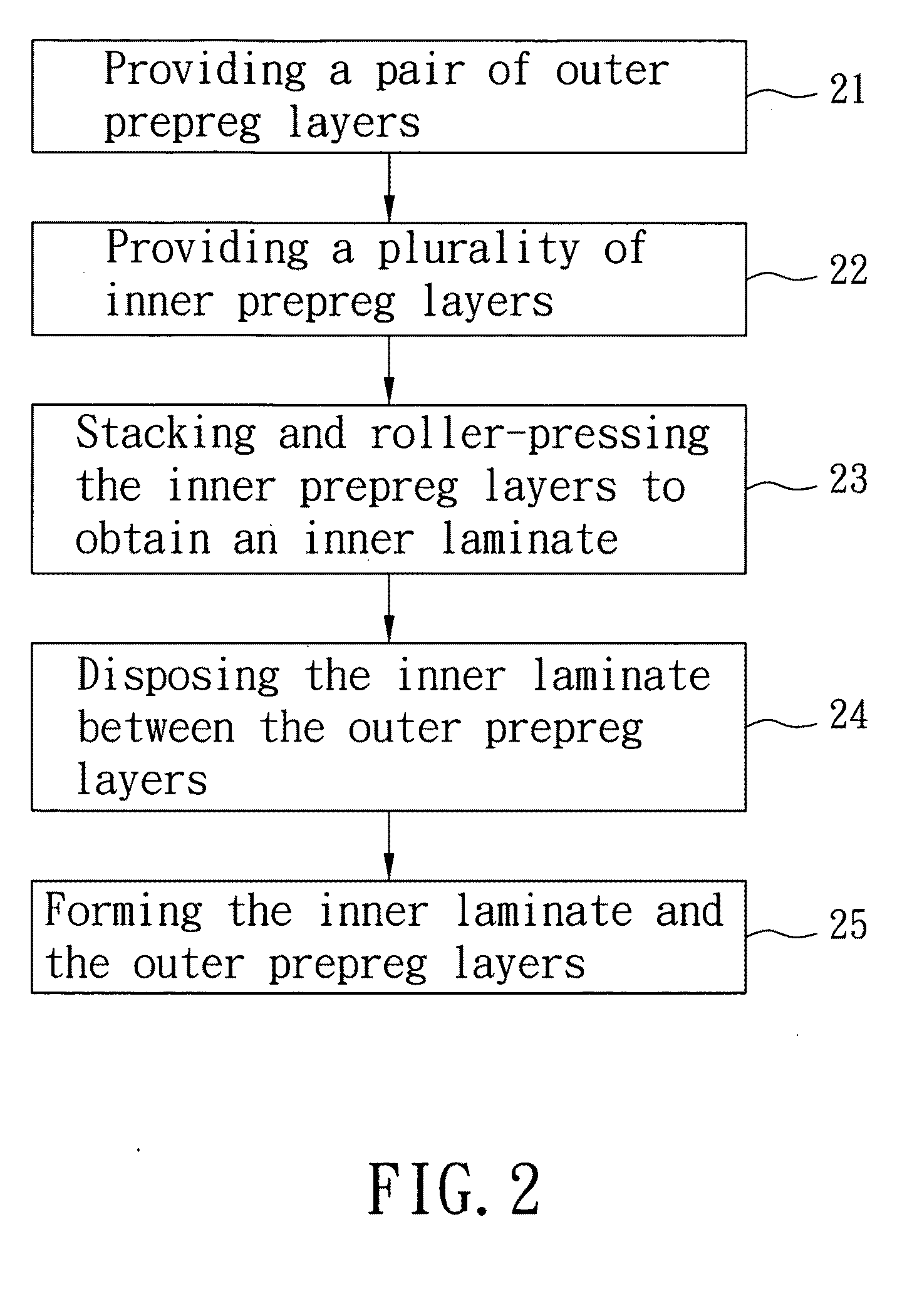 Case for an electronic device with a wireless communication
function and method for forming the same