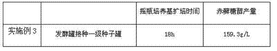 Method for producing erythritol in fermentation tank