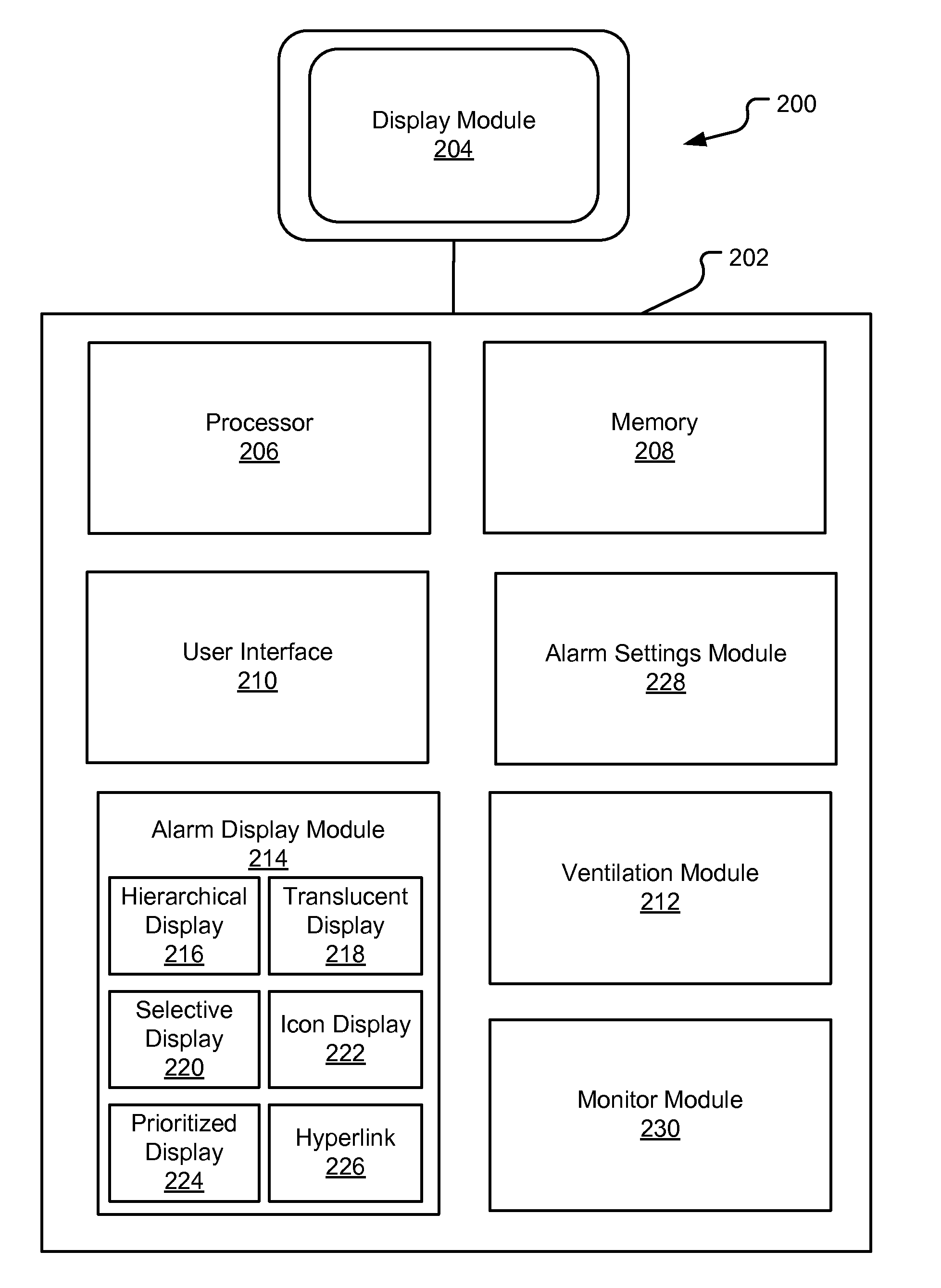 Visual Indication Of Alarms On A Ventilator Graphical User Interface