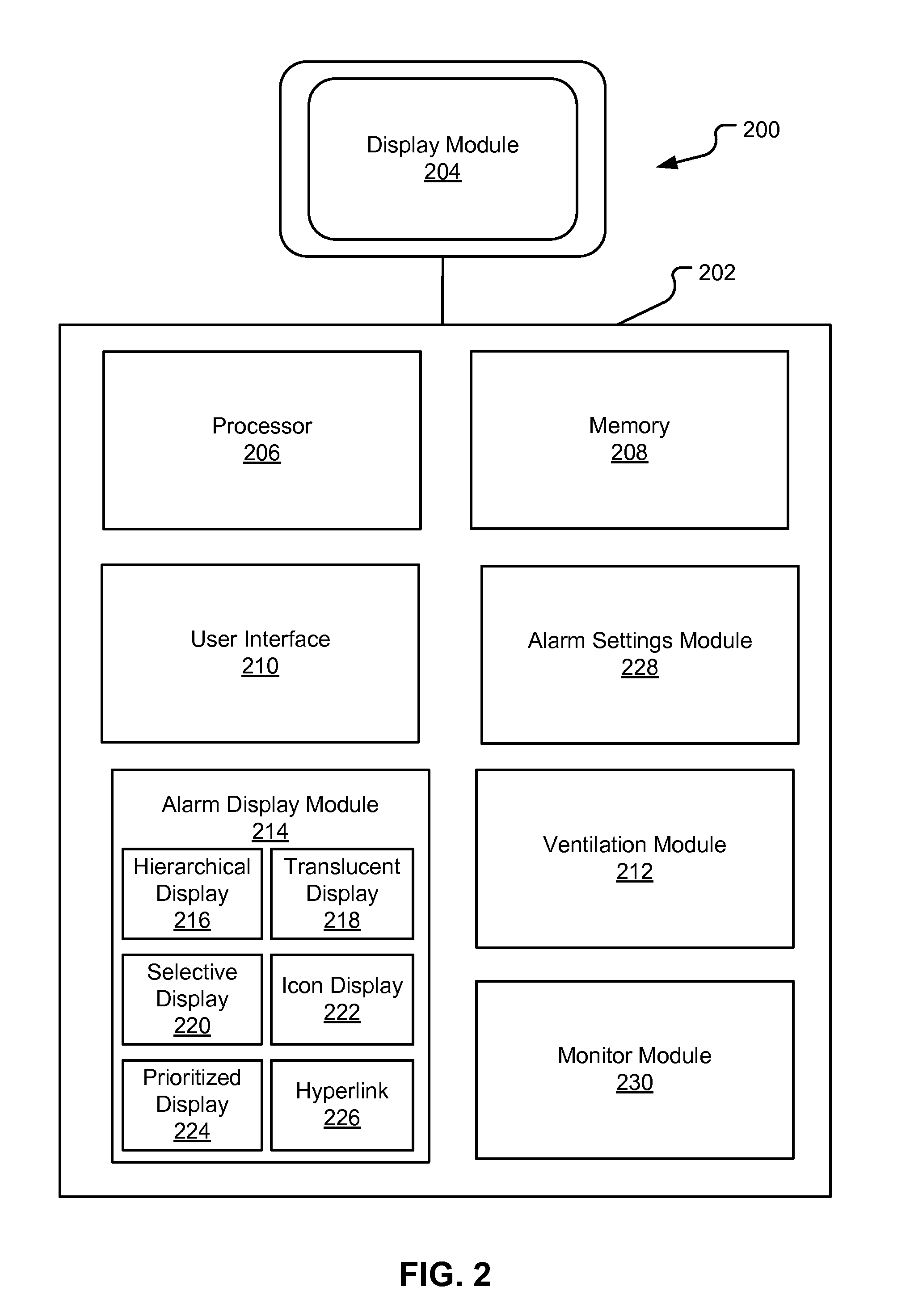 Visual Indication Of Alarms On A Ventilator Graphical User Interface