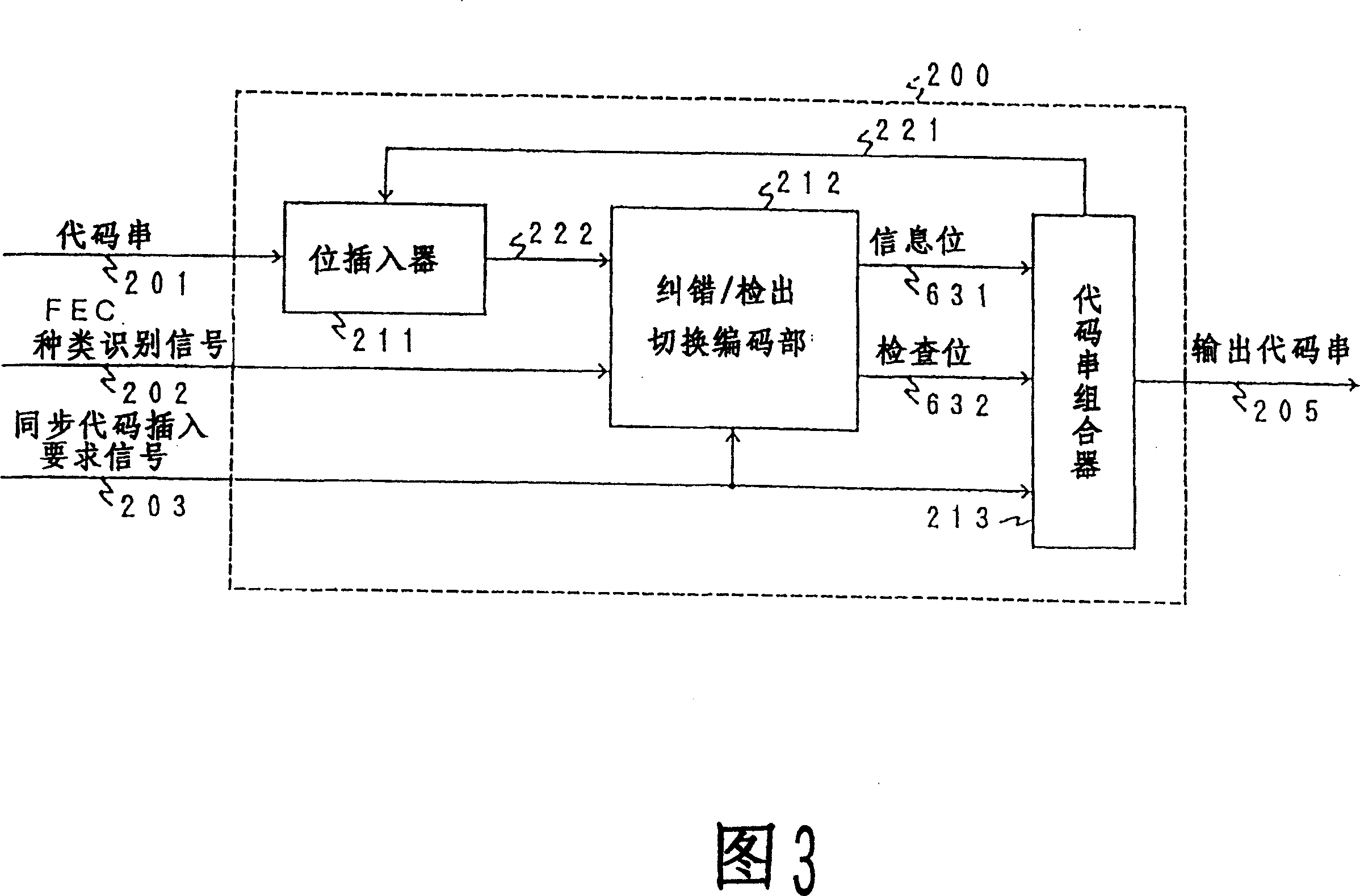 Coding and decoding system