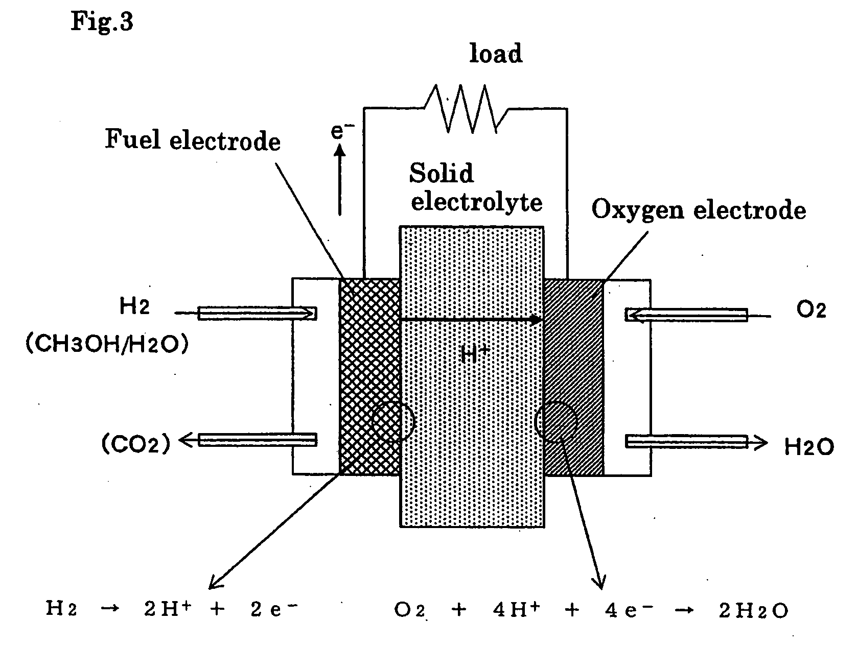 Porous electrode, and electrochemical element made using the same