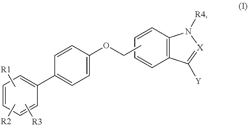 Indole and indazole analogs as glycogen synthase activators