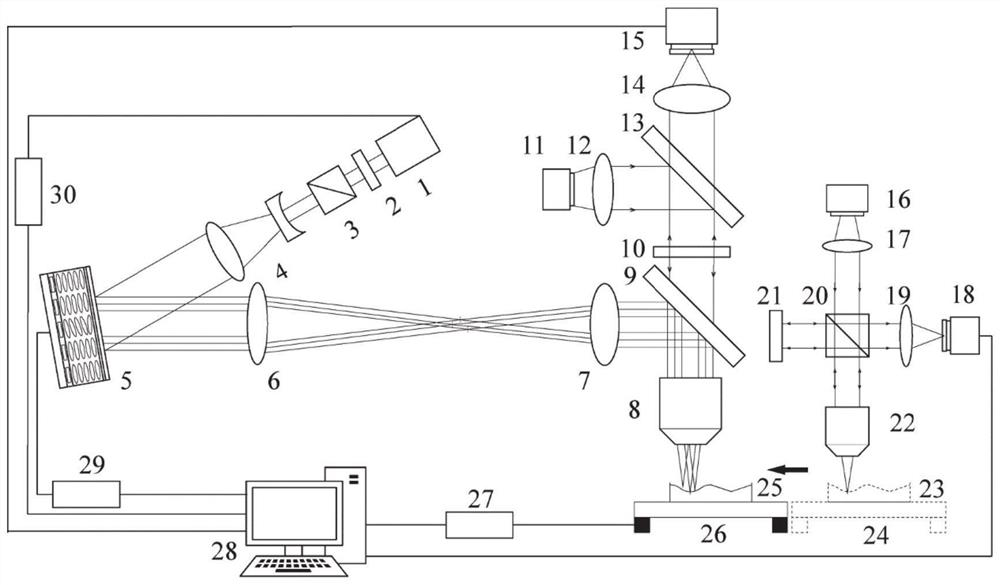 Fractional Fourier holographic femtosecond laser three-dimensional parallel processing and monitoring system and method