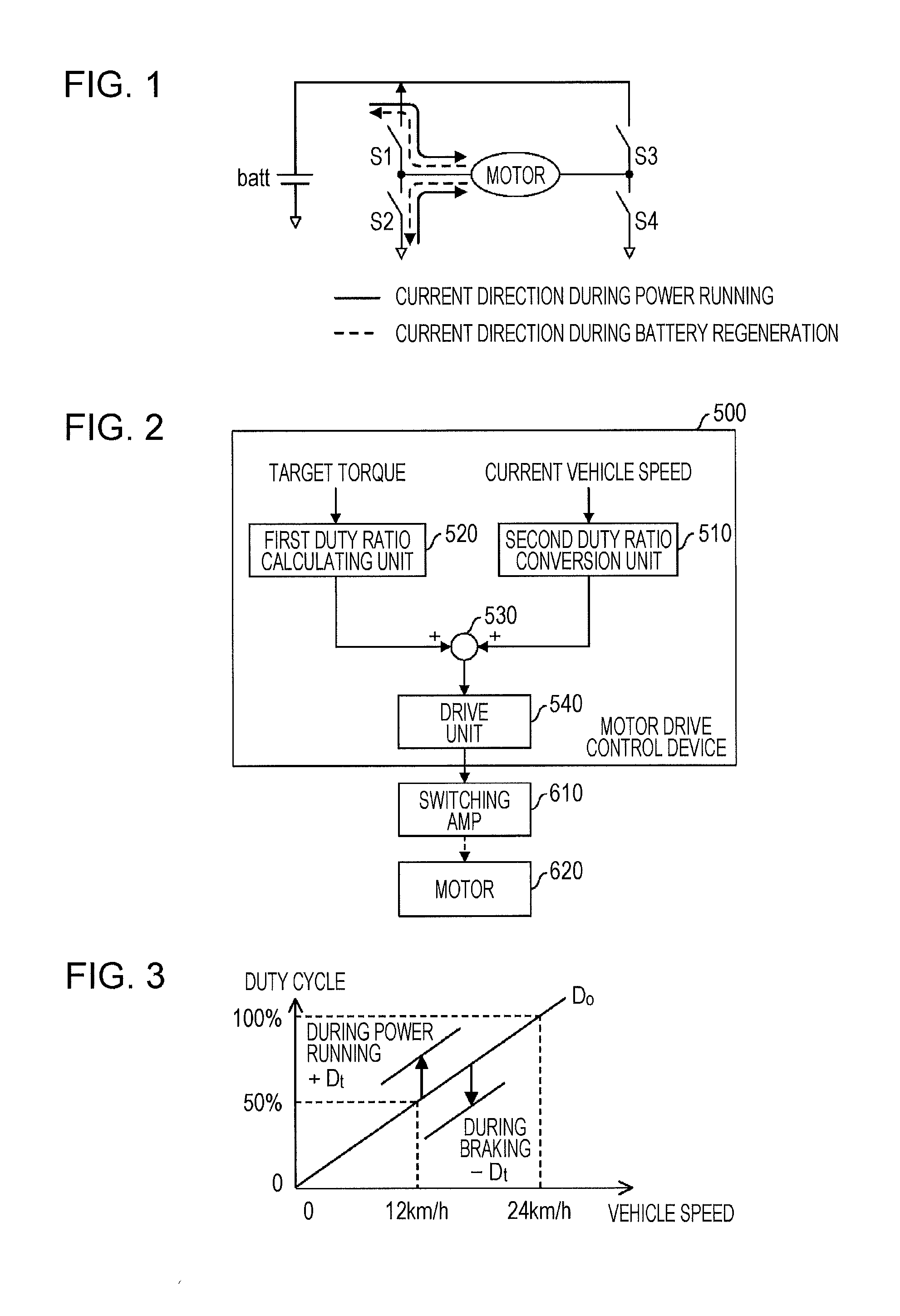 Motor driving control apparatus